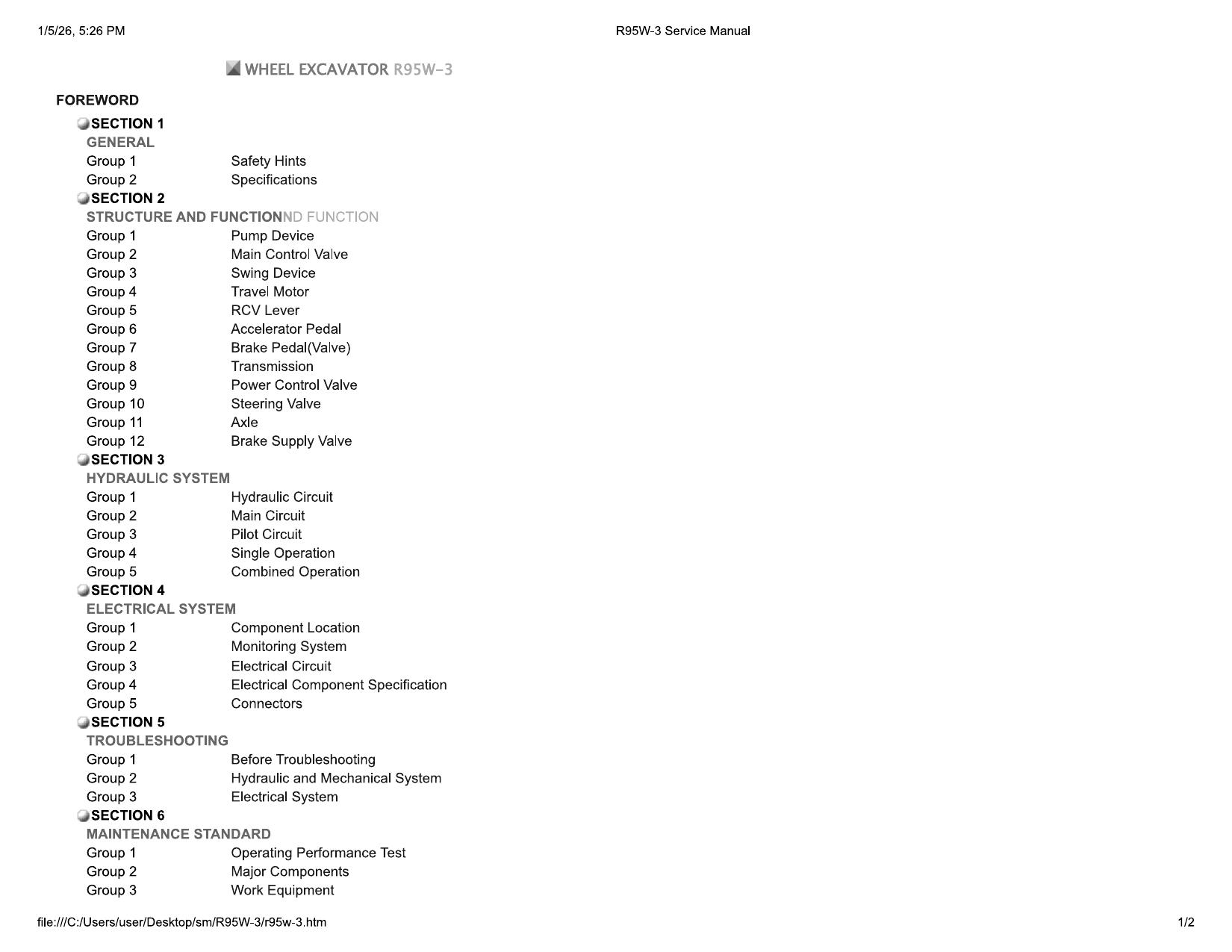 R95W-3 Service Manual